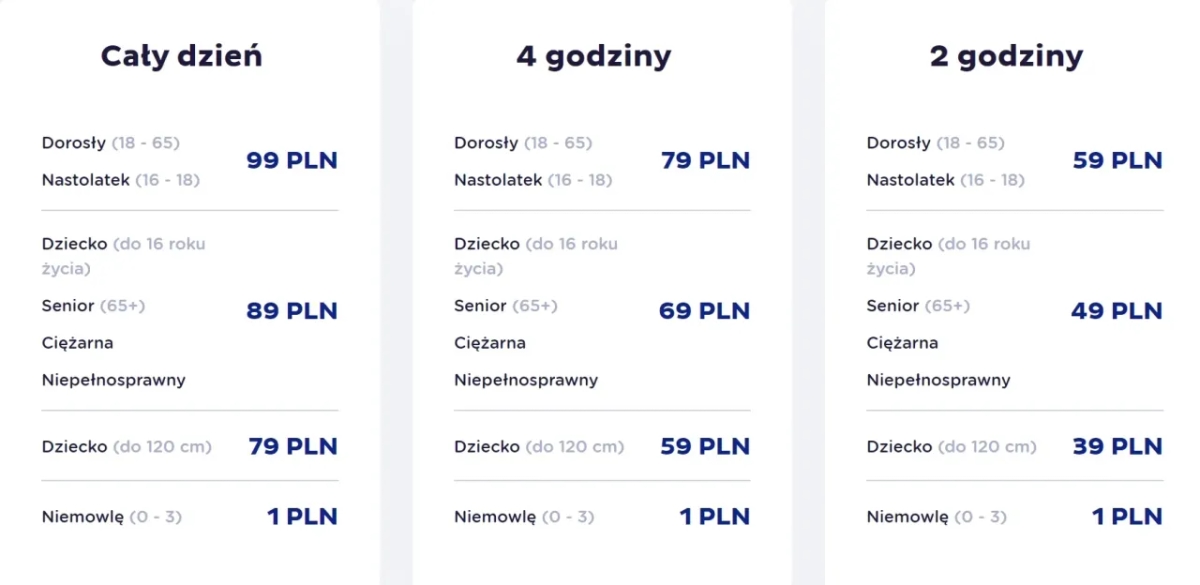 Ile kosztuje bilet do Suntago na cały dzień? Sprawdź ceny i zniżki