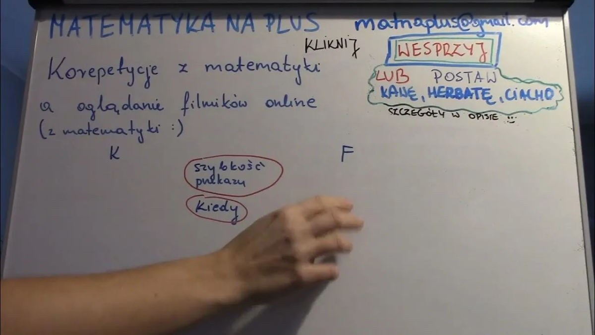 Jak prowadzić korepetycje z matematyki: 8 skutecznych metod