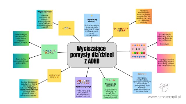 Co czuje dziecko z ADHD i jak zrozumieć jego emocje w codziennym życiu Co czuje dziecko z ADHD i jak zrozumieć jego emocje w codziennym życiu