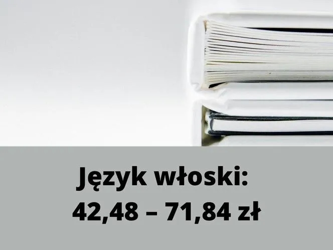 Ile za korepetycje? Prawdziwe ceny, które zaskoczyły rodziców i uczniów